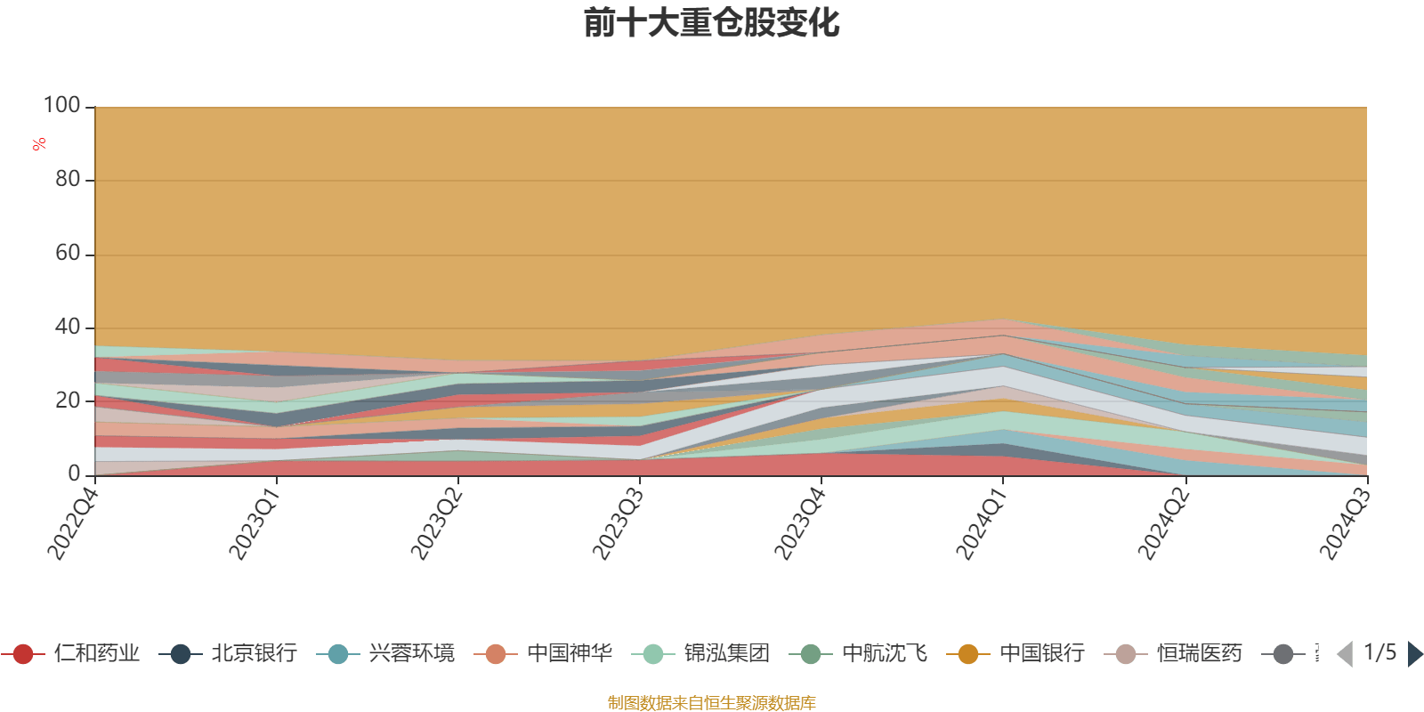 2024澳门六开奖彩查询记录,实地数据分析方案_8K99.182