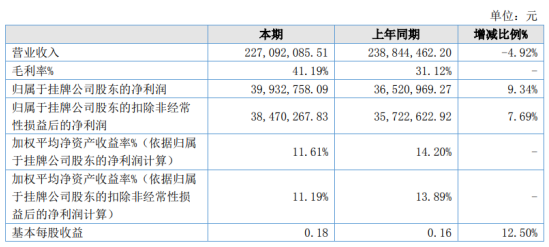 2024澳门特马今晚开奖香港,收益成语分析落实_标准版1.292