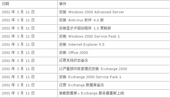 新澳六开奖结果2024开奖记录,国产化作答解释落实_标准版3.66