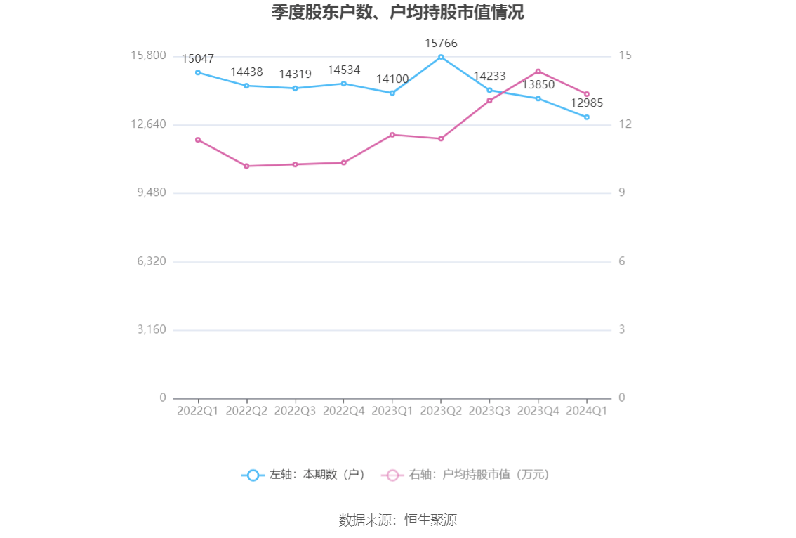 2024新澳免费资料大全精准版,可靠性操作方案_Ultra87.313