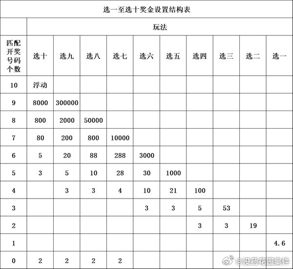 新澳门六开奖号码记录33期,重要性解释落实方法_9DM26.758