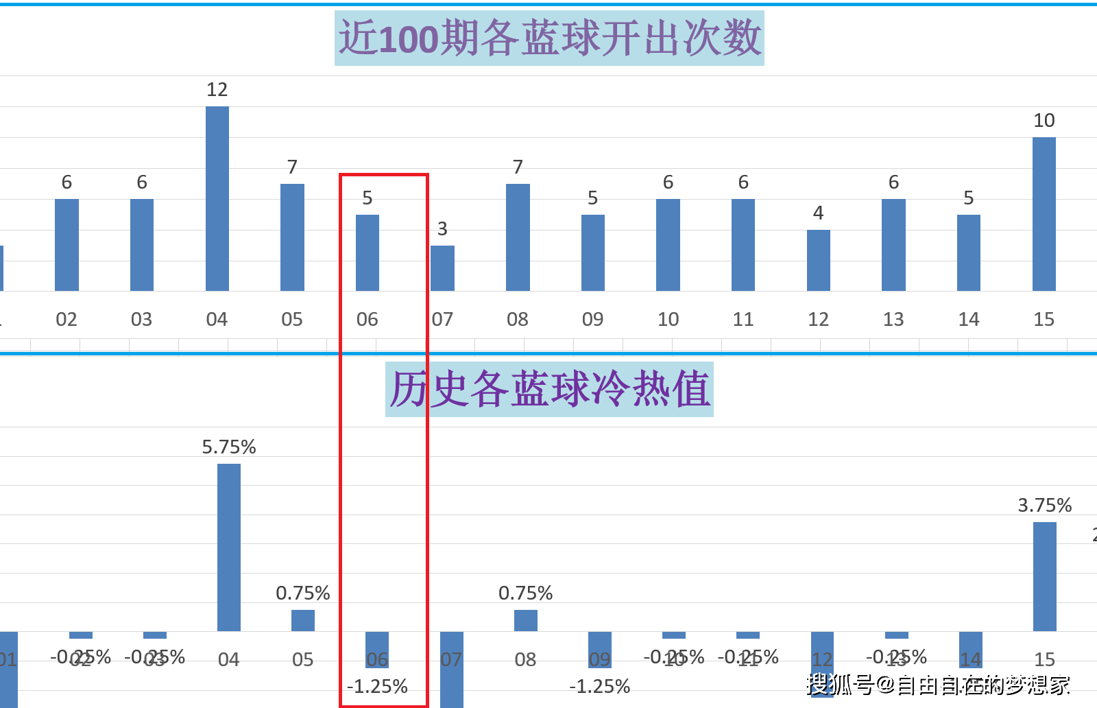 奥门六开奖号码2024年开奖结果查询表,深度数据应用策略_专属版86.492