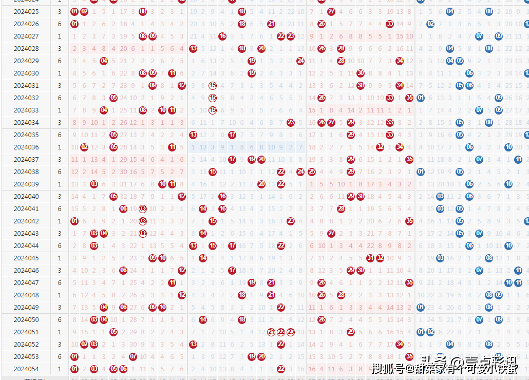 澳门六开彩开奖结果开奖记录2024年,科学说明解析_Device98.13