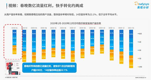 2024新澳门开奖结果开奖号码,标准化程序评估_Holo70.345