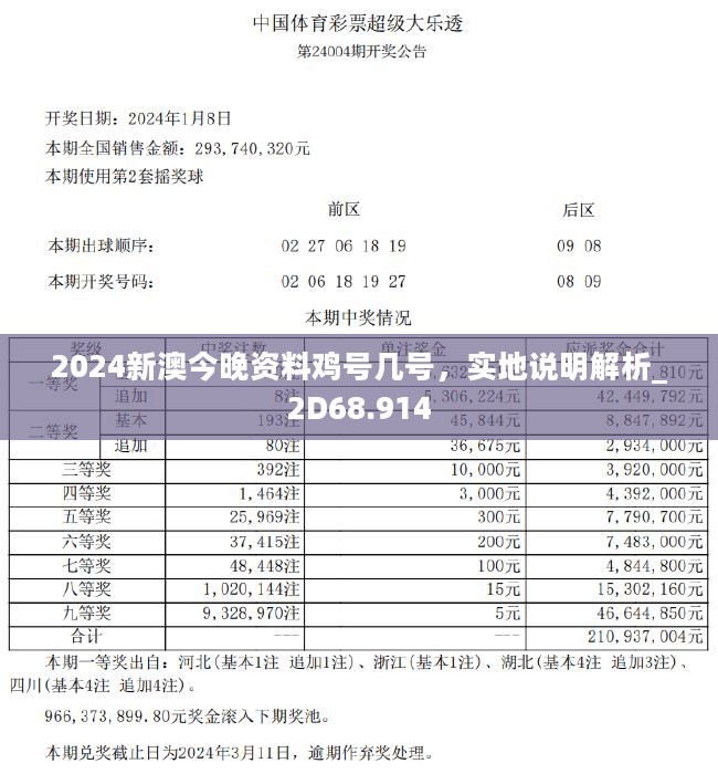 2024新澳今晚资料鸡号几号,创新解读执行策略_扩展版70.171