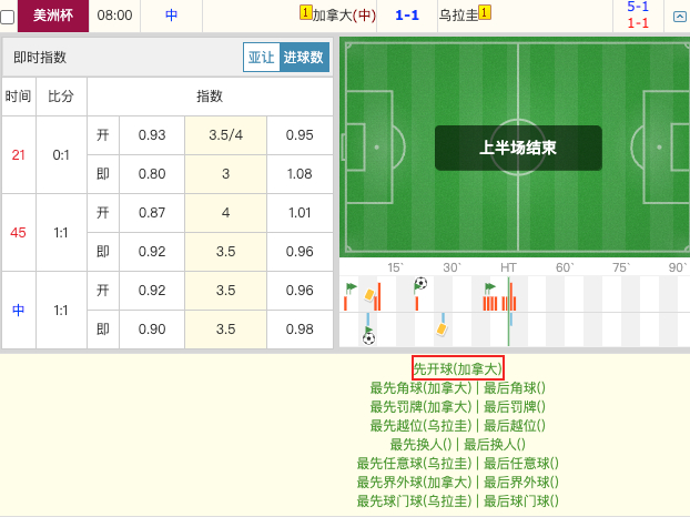 今晚澳门天天开彩免费,实践性执行计划_LE版70.888