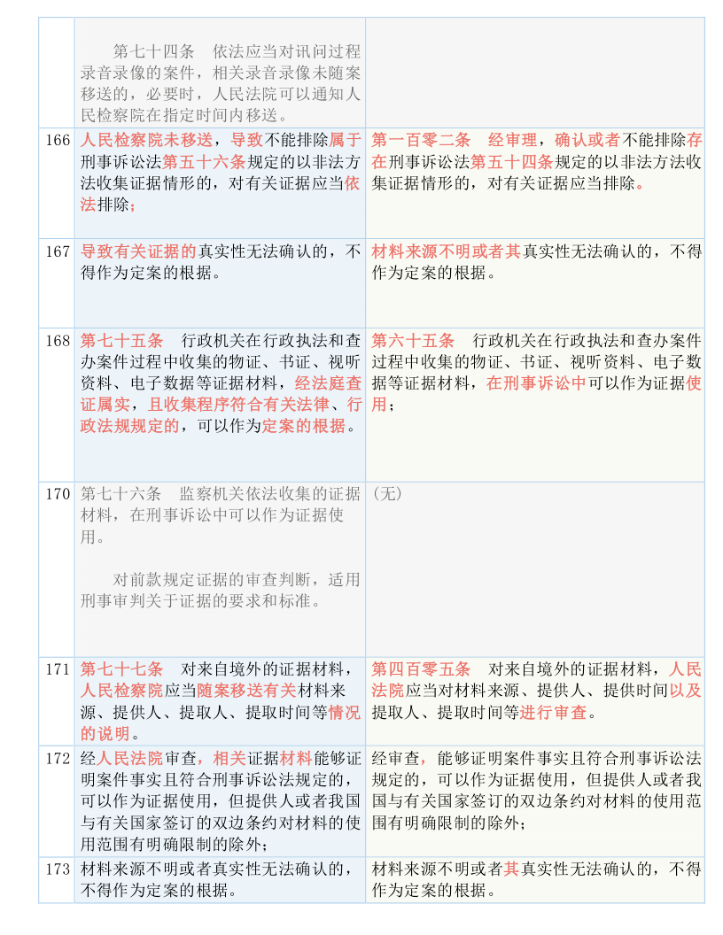 二九十八香悠悠打一数字,准确资料解释落实_模拟版9.232