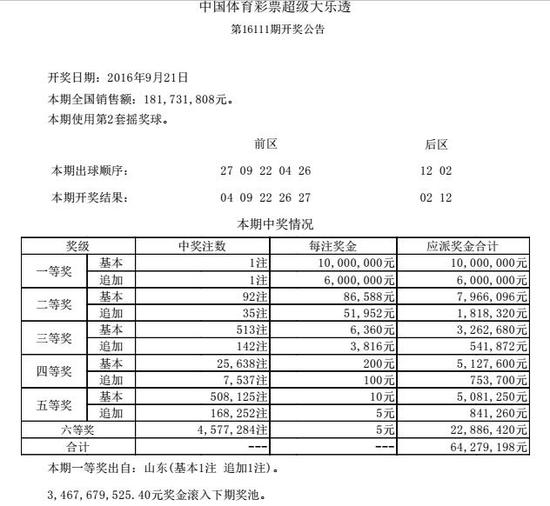 777788888新奥门开奖,数据导向实施步骤_Notebook84.130