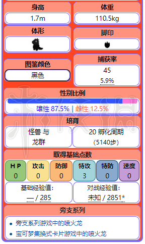 泪°从心流ゝ 第2页