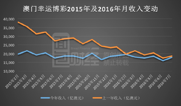 澳门今晚必开一肖期期,深度数据解析应用_uShop96.441