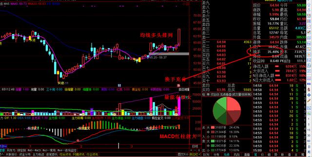 新澳最新最快资料新澳85期,理论解答解释定义_限定版66.224