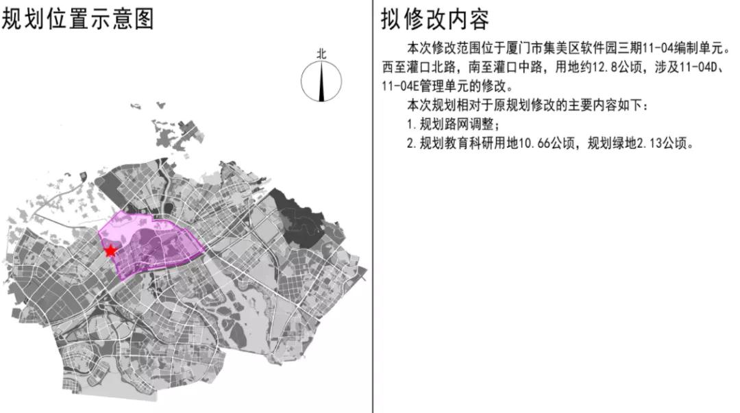 集美区自然资源和规划局最新发展规划揭秘