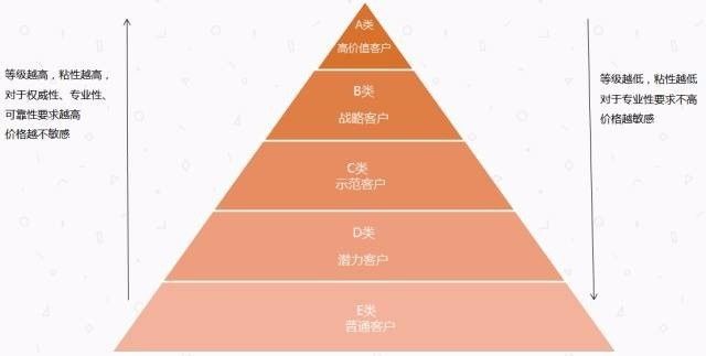 一码一肖100%的资料,迅速设计执行方案_社交版54.308