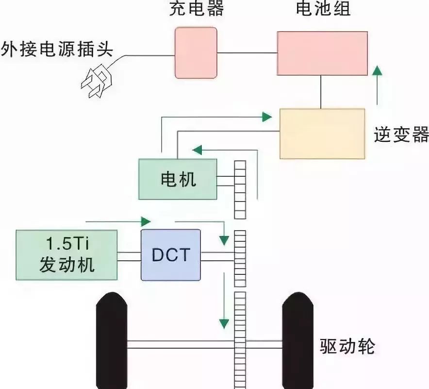 新澳门六给彩下,理论分析解析说明_7DM20.400