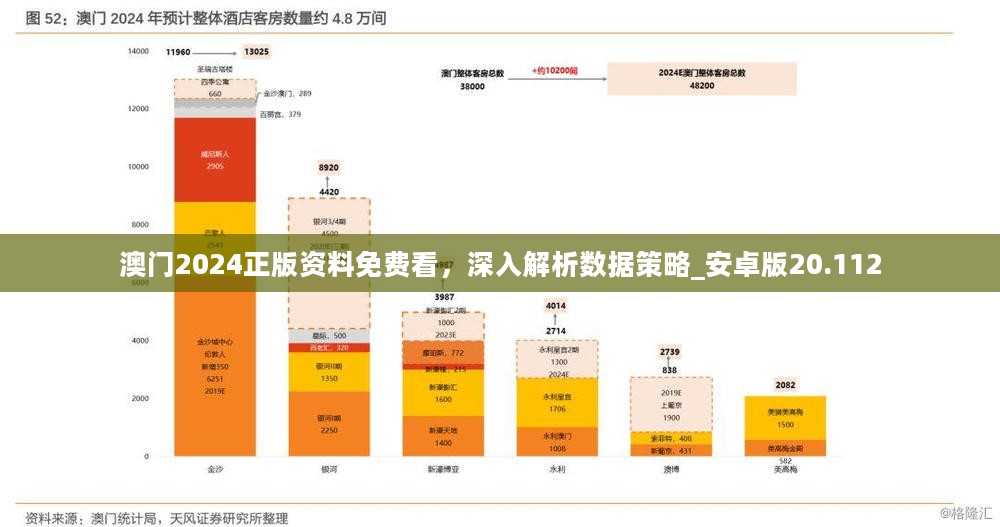 澳门正版挂牌,数据分析驱动决策_尊贵款77.241