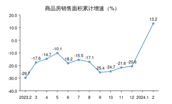 2024年澳门开奖结果,实地分析数据方案_进阶版84.341