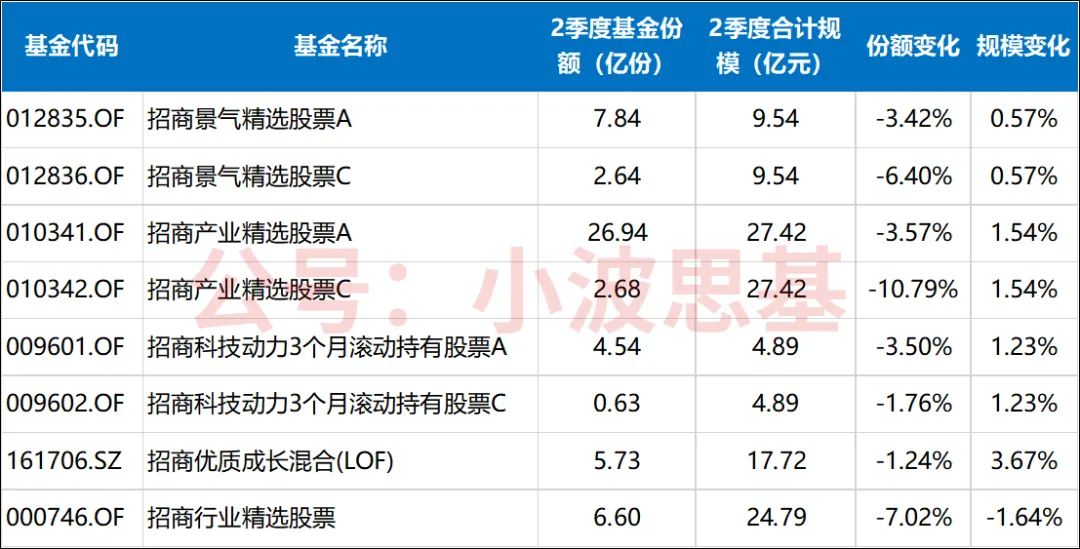 澳门一码一肖一特一中是公开的吗,数据解析说明_Chromebook25.38