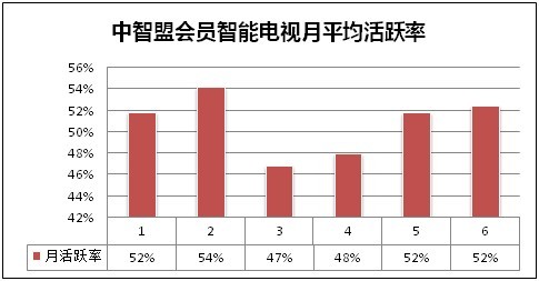 2024澳门天天开彩开奖结果,全面执行数据设计_创新版68.560