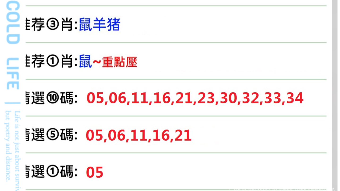 澳门天天彩期期精准十二生肖,可靠分析解析说明_特供款56.657