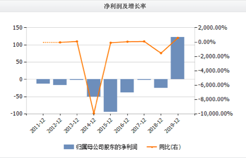 香港今晚特马,实践分析解释定义_P版67.423