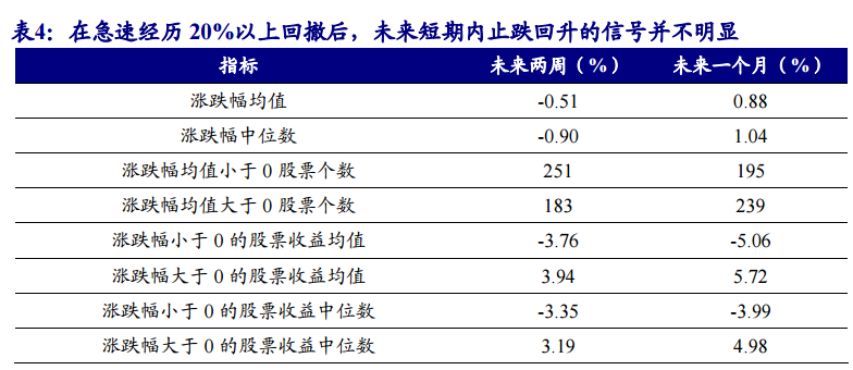 2024新澳最精准资料大全,高度协调策略执行_V211.792