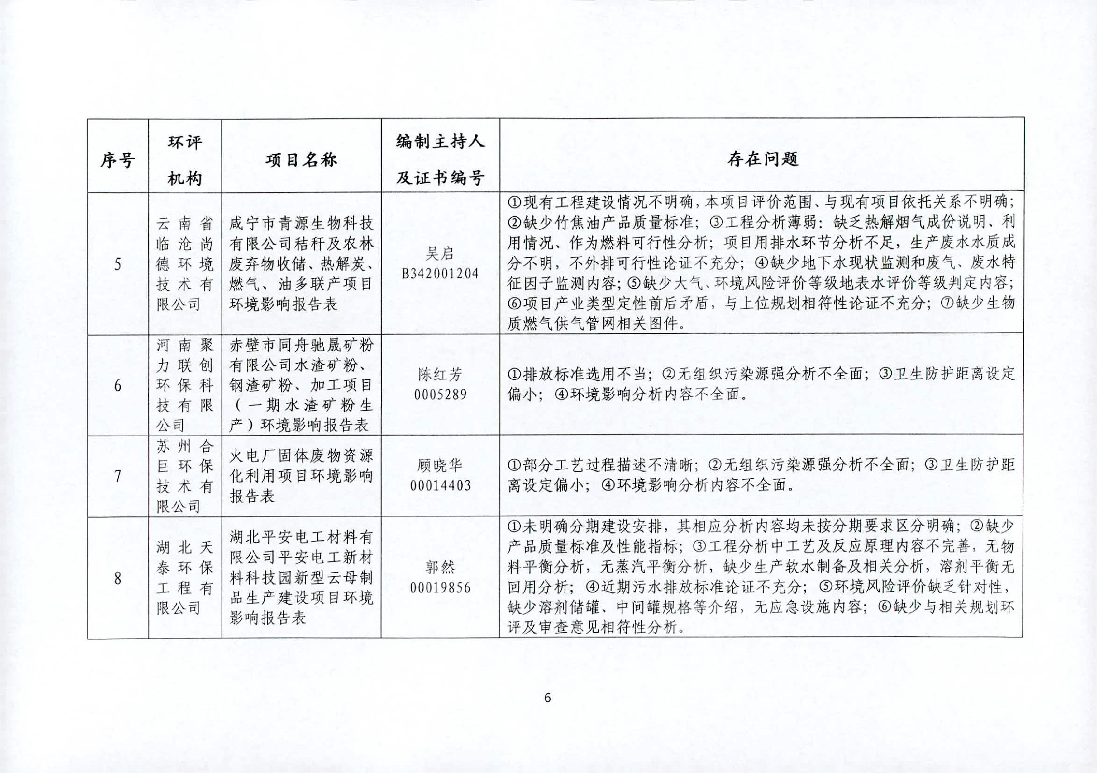 霍州市自然资源和规划局最新招聘公告概览