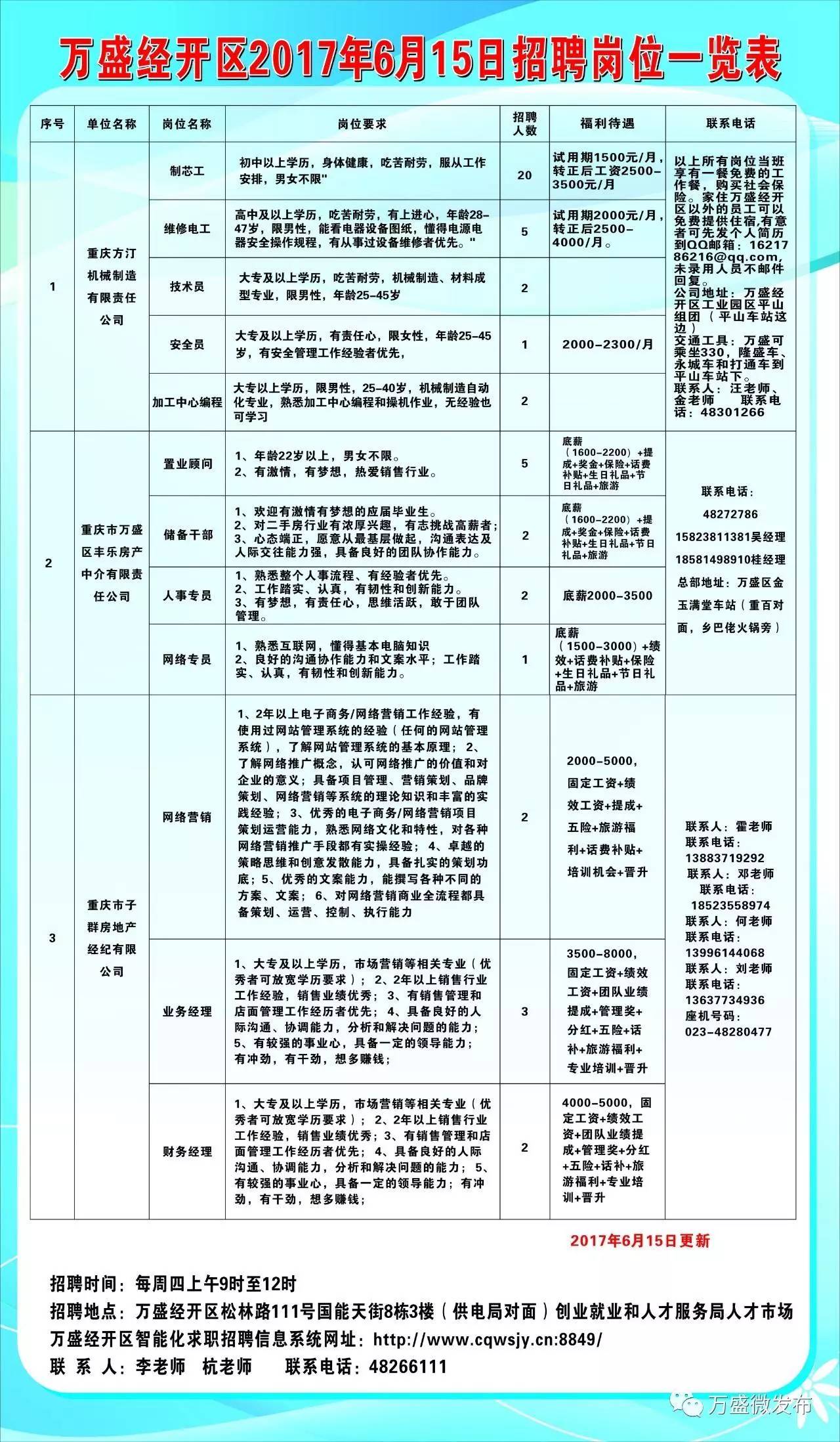 婺城区统计局招聘启事，最新职位空缺及申请要求