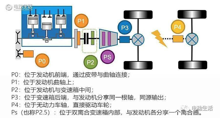 新奥今天晚上开什么,效率解答解释落实_社交版13.194