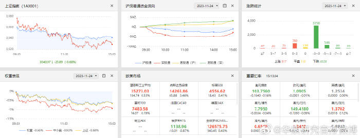 管家婆必出一中一特,实地考察数据设计_V版16.448