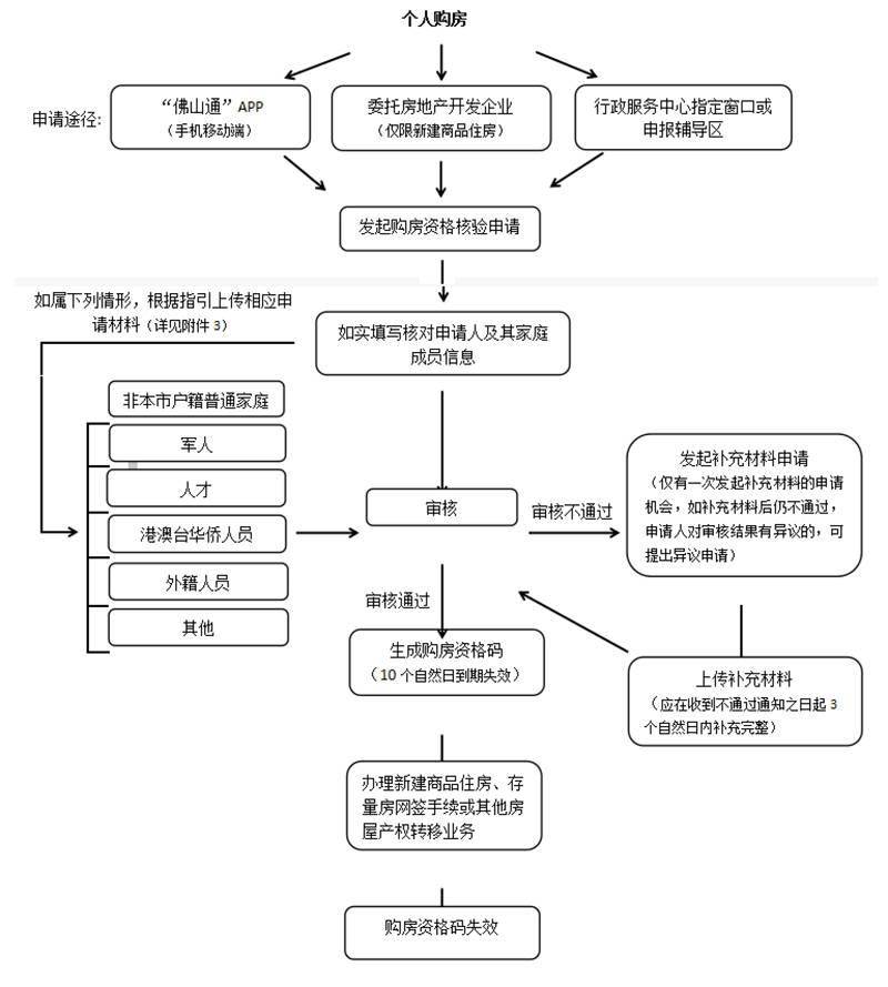 一码一肖100%精准,实践分析解析说明_Executive92.729