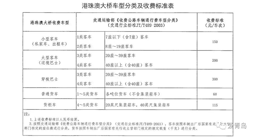 新澳今天最新免费资料,定性评估说明_顶级款13.470