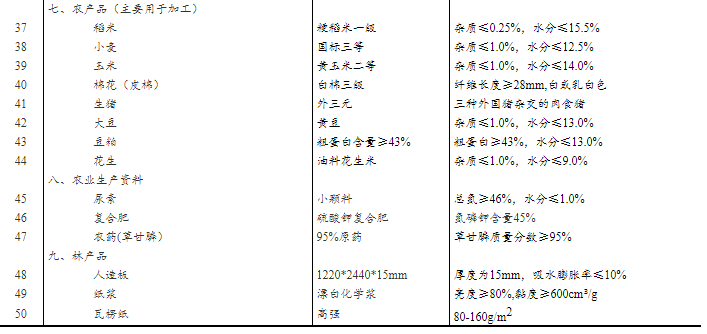 澳门三肖三码生肖资料,重要性分析方法_DP38.835