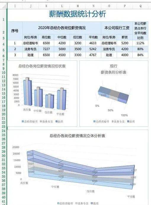 新奥最快最准的资料,快速设计解析问题_界面版52.943