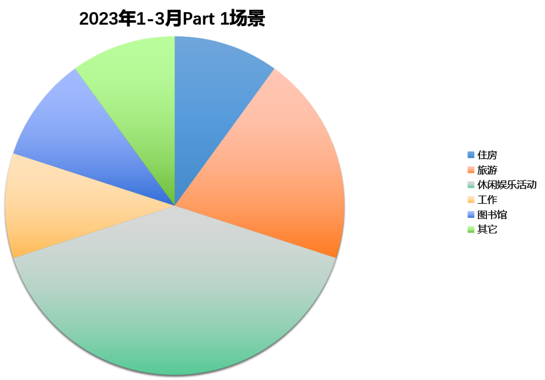 新澳门天天开奖资料大全,灵活解析实施_户外版57.744