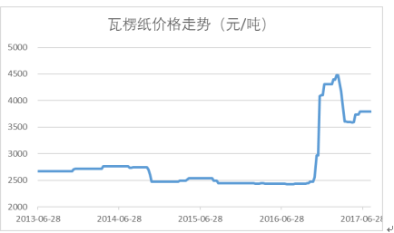 2024年资料免费大全,权威数据解释定义_BT29.224