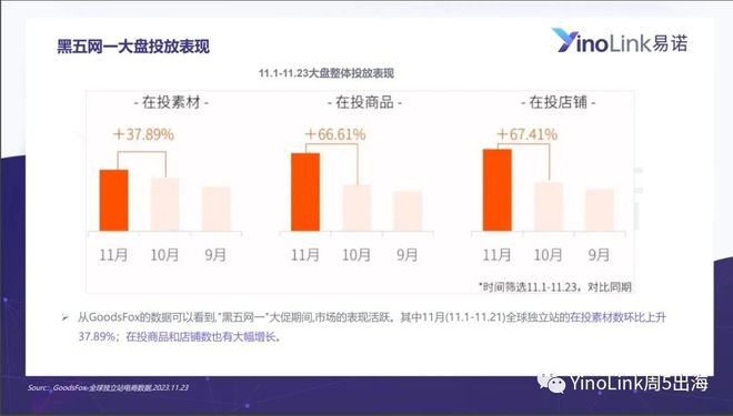 现场开奖澳门直播,高速响应方案设计_X68.715