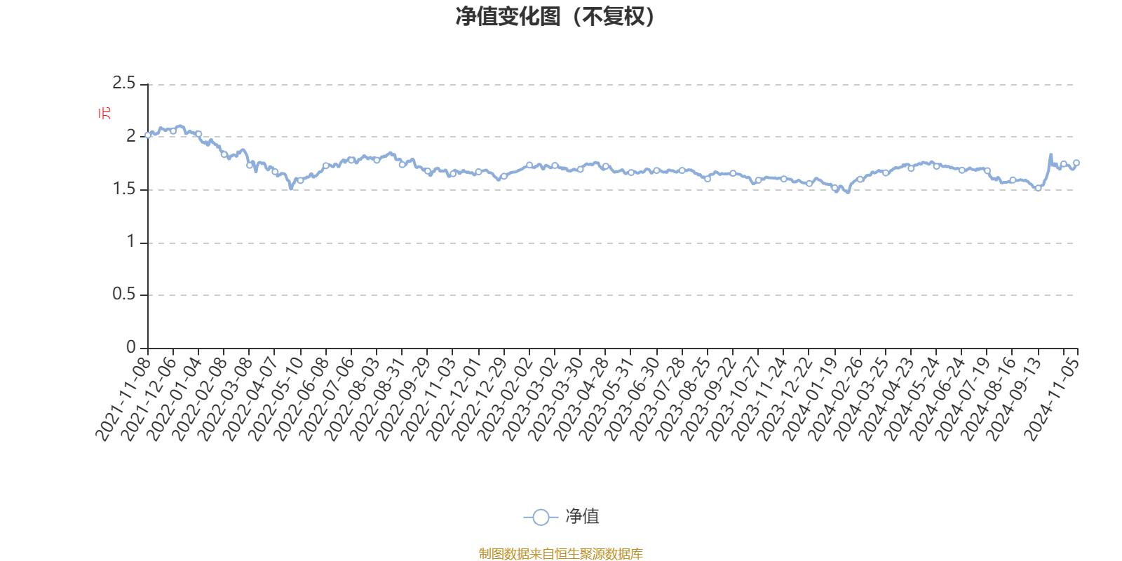 新澳2024今晚开奖结果,全面执行数据设计_网红版64.617