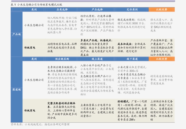 2024新奥历史开奖结果查询澳门六,适用性执行方案_Superior97.16