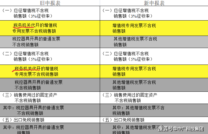 新澳门内部一码精准公开,机构预测解释落实方法_3DM36.30.79