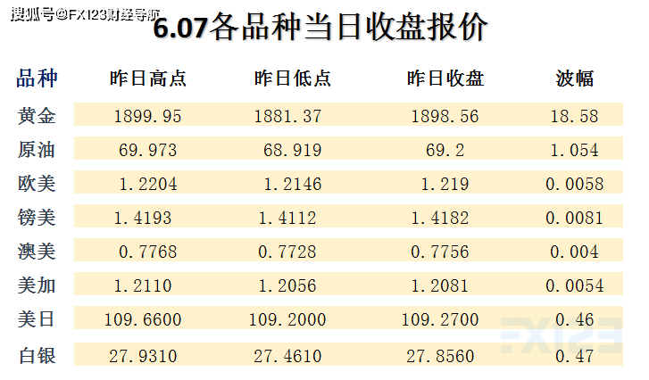 2024年新奥天天精准资料大全,涵盖广泛的说明方法_HarmonyOS89.489