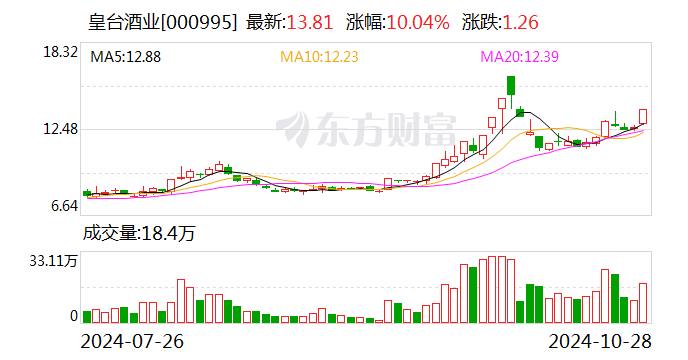 新澳好彩精准资料大全免费,精准实施分析_S36.545