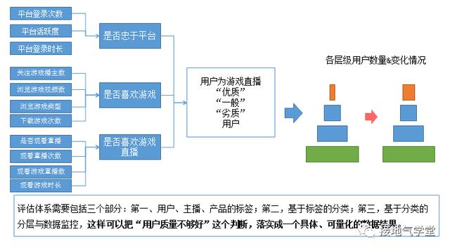 二四六天天免费资料结果,数据驱动执行决策_UHD款70.701