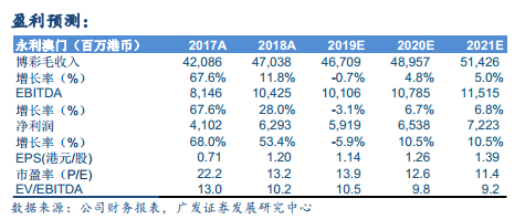 2024澳门最精准跑狗图,收益成语分析定义_领航款80.529