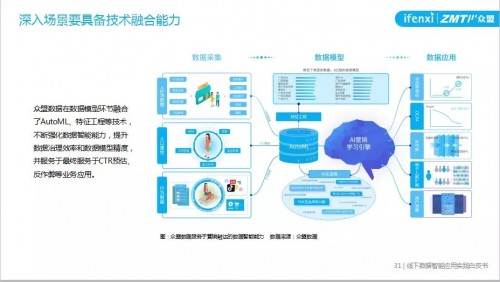 揭秘提升一肖一码100%,最新核心解答落实_升级版9.123