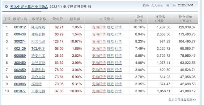 新澳天天开奖资料大全最新100期,全面解读说明_升级版71.100