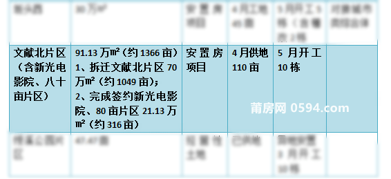 2024新澳门6合彩官方网,效率资料解释落实_win305.210