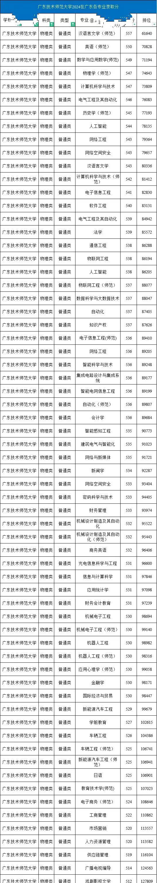 新澳2024今晚开奖结果,实地数据验证计划_社交版46.490