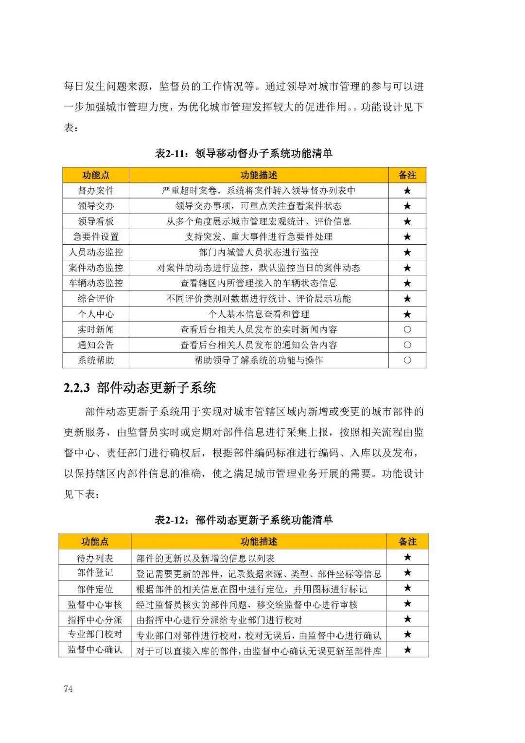 新奥精准资料免费提供综合版,准确资料解释落实_标准版90.65.32