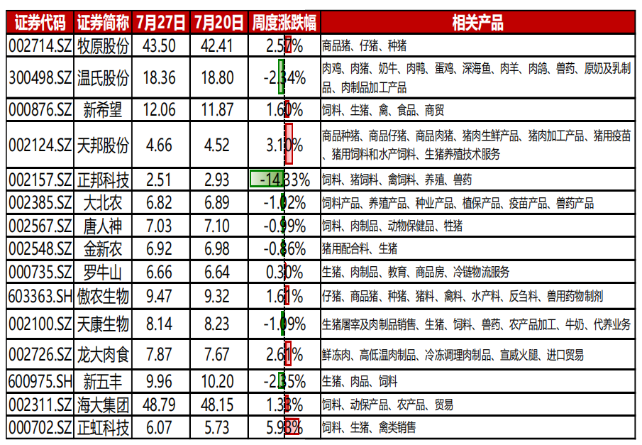 澳门三肖三码生肖资料,可靠分析解析说明_1080p59.420