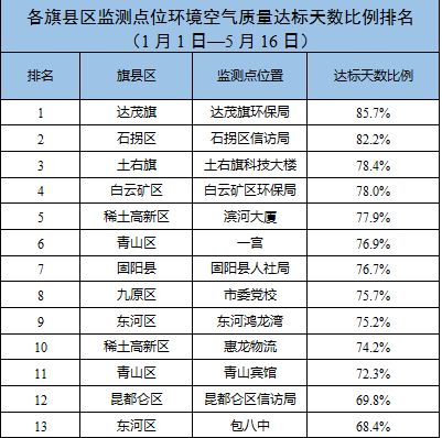 和尚房子乡交通新篇章，迈向现代化交通里程碑